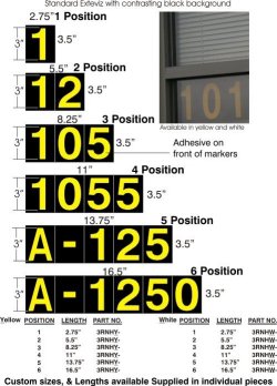 Standard Exteviz Responder Numbers